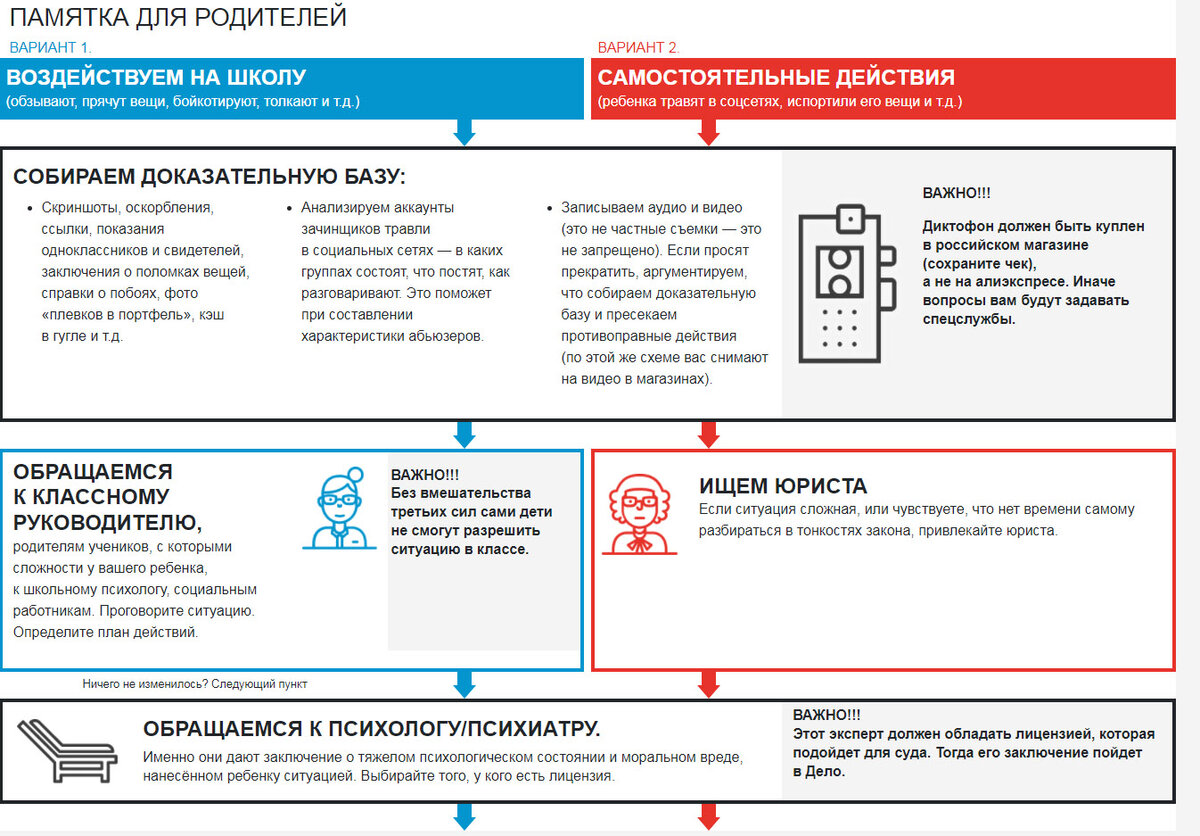 Изображения.